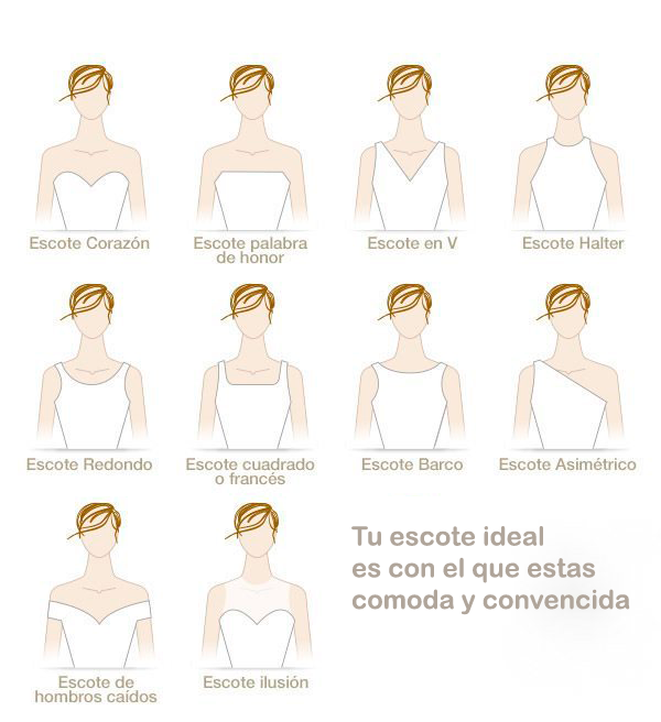 Tu escote ideal
